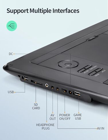 مشغل DVD محمول YOTON مقاس 17.5 بوصة مع شاشة دوارة كبيرة عالية الدقة مقاس 15.5 بوصة، وبطارية مدمجة تدوم 4-6 ساعات، للسيارة والأطفال، ومكبرات صوت استريو مزدوجة، ودعم USB/SD/AV/الصوت/لوحة الألعاب [لا يدعم Blu-Ray] in Kuwait