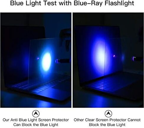 iKammo 2 Pack 15.6 بوصة واقي شاشة لشاشة HP ENVY x360 2 في 1 تعمل باللمس 15-ey 15-ew Series 15-ey0013dx 15-ey0023dx 15-ew0013dx 15-ew0023dx فلتر شاشة كمبيوتر مضاد للضوء الأزرق غير اللامع in Kuwait