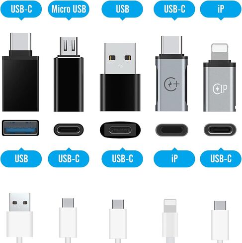USB to USB C,Type C Female to USB Male,Type C Male to Type C Female,Micro USB,Compatible Mode,IP,Laptop, PC, Power Bank and More Type C Devices（5Pack） in Saudi Arabia