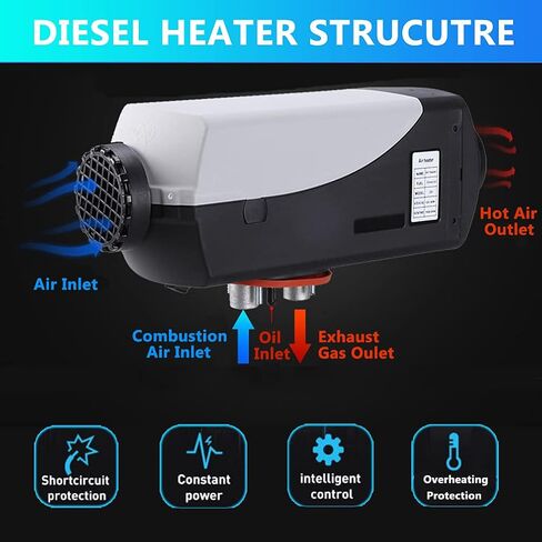 8KW Diesel Air Heater 12V Diesel Parking Car Heater Automatic Control 10L Tank LCD Switch Silencer for Cars, Buses, Trucks, Engineering Vehicles in Saudi Arabia