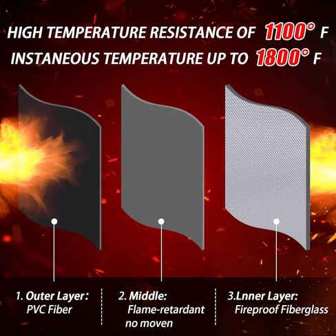 حقيبة بطارية ليبو شحن آمن ومضادة للحريق مع إنذار، حقيبة تخزين بطارية ليبو مرئية في الظلام مع شرائط عاكسة، حقيبة صندوق حماية بطارية ليبو ذات سعة كبيرة in Kuwait