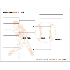 Perfect Strike Baseball Competition Brackets for Team tournaments or Skills competitions. Sheet Brackets for up to 8 participants.