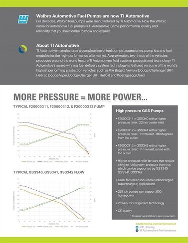 مضخة الوقود Walbro GSS342 + مجموعة التثبيت 400-766 in Kuwait