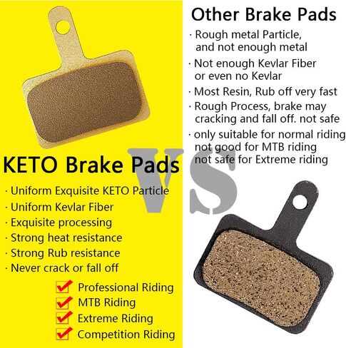 2 Sets B03S Full Metal B01S Resin Brake Pads for TRP Tektro Shimano Deore Br-M575 M525 M515 T615 T675 M505 M495 M486 M485 M475 M465 M447 M446 M445 M416 M415 M395 M375 M315 M355 Bicycle Bike MTB in Saudi Arabia