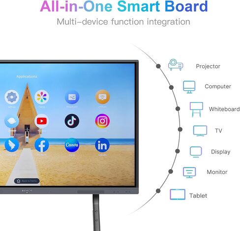 مركز تعاون السبورة الذكية، Armerboard 55 بوصة 4K UHD لوحة بيضاء إلكترونية رقمية للفصل الدراسي والأعمال، لوحة بيضاء تفاعلية مع نظام بيئي مفتوح للتطبيق in Saudi Arabia