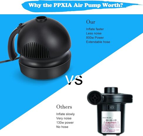 مضخة مسار تعثر الهواء الكهربائية، مضخة هواء لحصيرة الجمباز، حصيرة قابلة للنفخ مع 4 فوهات، مضخة سرير هوائي للمرتبة الهوائية للسباحة، لعبة حمام السباحة، قارب الطوافة، مضخة هواء كهربائية سريعة باللون الأسود in Kuwait