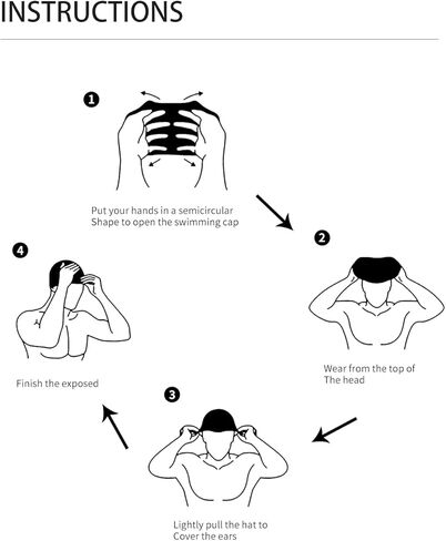 Zylioo XXL قبعة سباحة PU كبيرة الحجم، قبعات سباحة مرنة كبيرة الحجم، غطاء حمام سباحة مقاوم للماء من السيليكون للرؤوس الكبيرة 22.5-25 بوصة in Kuwait