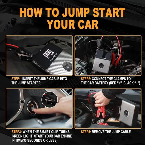 Jump Starter with Compressor Portable Battery Booster Pack 150PSI Auto Tire Inflator,12V 2000A Peak Starter with Safety Jumper Clamps,Jump Box Power Bank with Dual USB Charge,Bright LED Light in Saudi Arabia