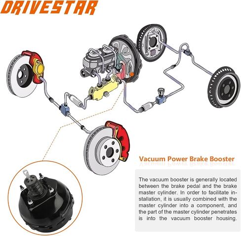 DRIVESTAR 54-71243 معزز فرامل التفريغ بدون أسطوانة رئيسية، من أجل Chevy Malibu/El Camino/Monte Carlo، من أجل Oldsmobile Cutlass Cruiser/Cutlass Calais، من أجل Pontiac Bonneville/Grand Prix، من أجل Regal in Saudi Arabia