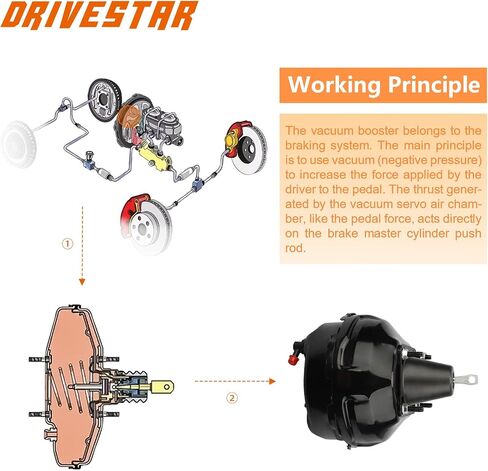 DRIVESTAR 54-71243 معزز فرامل التفريغ بدون أسطوانة رئيسية، من أجل Chevy Malibu/El Camino/Monte Carlo، من أجل Oldsmobile Cutlass Cruiser/Cutlass Calais، من أجل Pontiac Bonneville/Grand Prix، من أجل Regal in Saudi Arabia