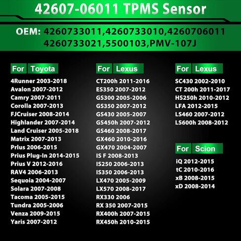 استبدال 4260706011 مستشعر TPMS مستشعر نظام مراقبة ضغط الإطارات 315 ميجاهرتز مناسب لـ: -Toyota Highlander Tacoma Camry Tundra 4Runner لـ: -Lexus ES350 GS350 IS250 LX470 RX350 in Saudi Arabia