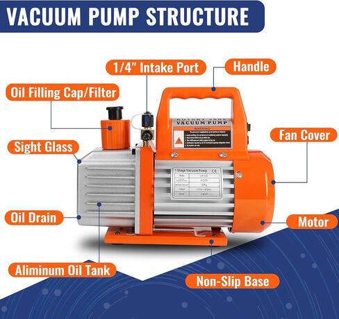 مضخة تفريغ 110 فولت 4CFM ومجموعة أدوات قياس متعددة التيار المتردد R134a، تصميم محمول مريح، قياس دقيق، مع كاشف للتسرب وحقيبة حمل لصيانة نظام التدفئة والتهوية وتكييف الهواء (HVAC) in Saudi Arabia
