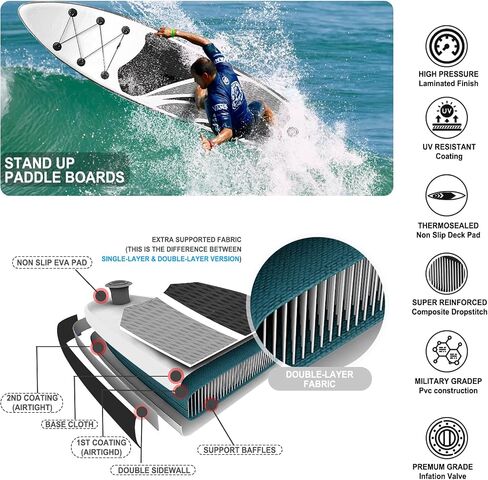 SUDOO Inflatable Stand Up Paddle Board. 10'x30 x6 Stand-Up Paddleboards. Ultra-Light SUP Board for Adult & Youth. Paddle Boards incl Paddle/Pump/Backpack/Leash/3 Fins/Non-Slip Deckpad/Repair Kit in Saudi Arabia
