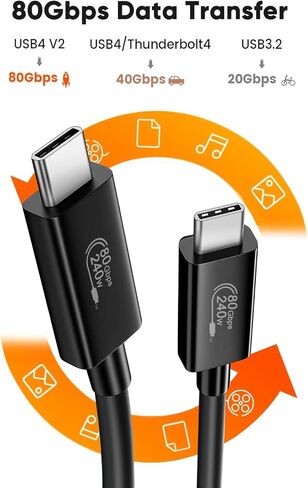CableCreation USB 4 Cable for Thunderbolt 4/3, [USB-IF Certified] 2.6FT 40Gbps 100W USB C Cable, 8K 30Hz or Dual 4K 60Hz Video, Compatible with USB-C Docking Station, Hub, eGPU and More, 0.8M in Saudi Arabia