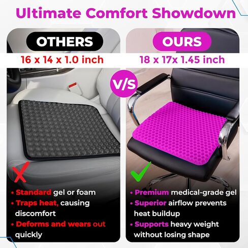 EcoNour Gel Seat Cushion & Lumbar Support Pillow | Back Support for Office chair, Gaming, Wheel Chair & Car Seat | Gel Seat Cushion for Back and Butt Support, Tailbone, Sciatica & Coccyx Pain Relief in Saudi Arabia