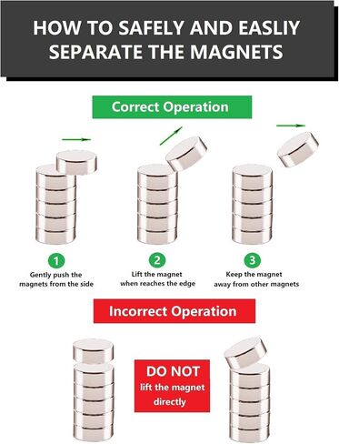 Magnetpro 6 Piece Magnets with Capsule 120 LB Force, Strong Neodymium Pot Magnet Size 1.42" * 0.31" with Hole in Saudi Arabia
