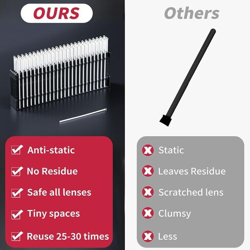 Tiny 2.5mm Cleaning Swabs – Effortlessly Clean Camera Sensors, Electronics & PCBs – ESD-Safe, No Residue, No Scratches.(Transparent-10Packs, Electrostatic adsorption) in Saudi Arabia