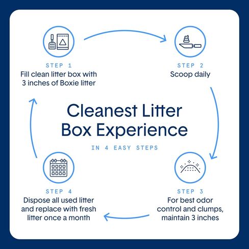 Boxie® Glo™ Natural Attractions™ 30 Day Odor Control UV Cat Litter, 28lb Clumping Clay Kitty Litter in Kuwait