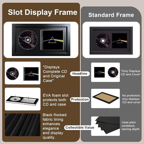 7.5"x14" CD Display Frame for CD Cases and Discs, Wooden Frame with Black Flocked Fabric, Signed CD Display Frame Case, Record Album Display Wall Mount, CD Music Frame, Home Decor in Kuwait
