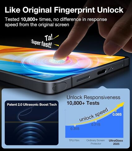 واقي شاشة UltraGlass Unbreak TOP 9H+ لهاتف Samsung Galaxy S24 Ultra [مقاوم للكسر من الدرجة العسكرية وأطول متانة] واقي شاشة S24 زجاج مقوى للغاية، عبوتين [شفاف] in Kuwait