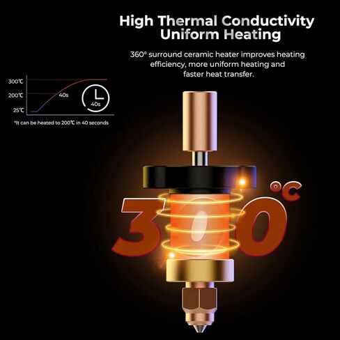 Creality Ceramic Heating Block Kit Quick-swap Nozzle Kit for K1C, 3D Printer Hot End Kit, High Temperature High Speed ​​All-Metal Print Head for K1C in Kuwait