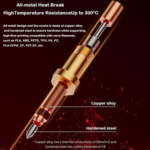 Creality Ceramic Heating Block Kit Quick-swap Nozzle Kit for K1C, 3D Printer Hot End Kit, High Temperature High Speed ​​All-Metal Print Head for K1C in Kuwait