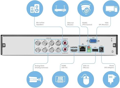 Amcrest 4K UltraHD 8 Channel DVR Security System Recorder, 8MP Security DVR for Analog Security Cameras & Amcrest IP Cameras, Remote Smartphone Access, HDD & Cameras NOT Included (AMDV8M8-H5)(Renewed) in Saudi Arabia
