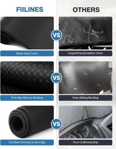 FIILINES Dash Cover Compatible with Chevy/Chevrolet Equinox 2018-2023 Dashboard Mat Cover Equinox Accessories Sunshade Nonslip Mesh Protector No Glare in Saudi Arabia