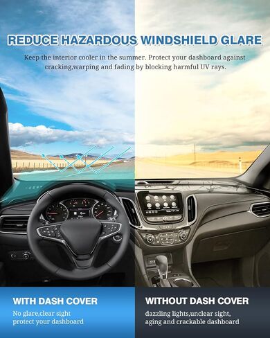 FIILINES Dash Cover Compatible with Chevy/Chevrolet Equinox 2018-2023 Dashboard Mat Cover Equinox Accessories Sunshade Nonslip Mesh Protector No Glare in Saudi Arabia