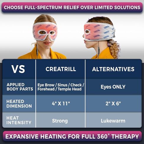 قناع تخفيف ضغط الجيوب الأنفية الساخن من كريتريل، وسادة تدفئة الجيوب الأنفية للوجه، قناع الصداع النصفي لتخفيف الصداع in Kuwait