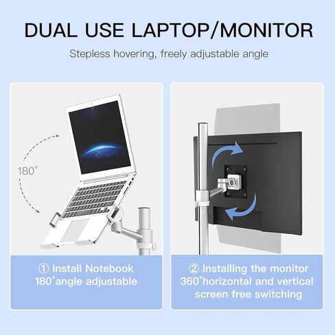 Omhuzsyo Portable Rolling Laptop cart Desk, Height Adjust can Support a Standing Workstation for Computers and Monitors, Store Mouse and Keyboard, Suitable for Sofas, Bedside, tv、Work, etc (White) in Kuwait