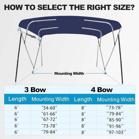 قماش بيميني العلوي البديل مع فتحة خفيفة للقارب، 3 أقواس 6 لتر 79-84 وات غطاء علوي بيميني مع حذاء تخزين، بوليستر بحري عالي التحمل مقاوم للماء 600D، بدون إطار، أزرق داكن in Kuwait