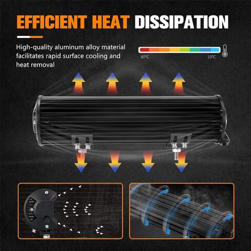 2PCS 7 Inch LED Light Bar for Truck, Boat, ATV,UTV, Marine, IP68, 24000LM LED Pods Spot & Flood Combo Beam, 12V Triple Row Light Bar Off Road Driving Led Work Lights in Saudi Arabia