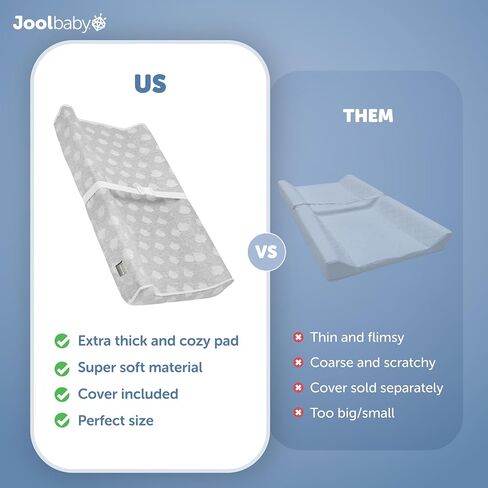 Jool Baby Serenity Soft Changing Pad + Washable Cover, Non-Slip - Fits Standard Changing Tables & Dressers (Cloud Pattern, Gray) | Makes Changing Time Easier With Contoured Sides & Safety Strap – Includes Machine Washable Zip-Off Cover for Easy Cleaning in Saudi Arabia