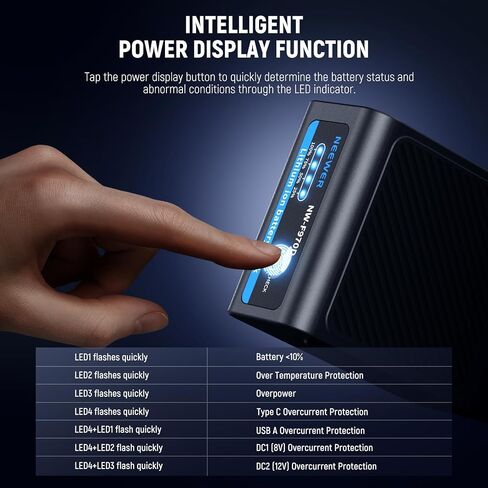 Neewer 10500mAh NP-F970 Replacement Battery w/USB C USB A & 2 DC Ports, PD 30W Fast Charging, 4Hrs Fully Charged, Power Battery Replaces NP-F550 F750 F970 for Camcorder Video Light Monitor, NW-F970D in Saudi Arabia