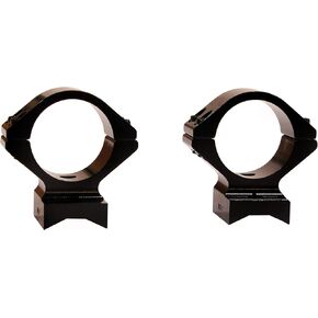 BrowningScope Rings