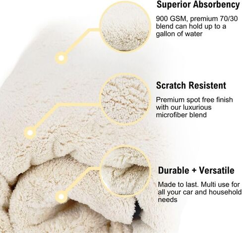 Premium 70/30 Blend Absorbent, Ultra Plush Microfiber Coral Fleece Drying Towel for Cars, Home & More - Soft Suede Edges, Safe & Scratch Free, Electric Blue (36" x 25") in Saudi Arabia