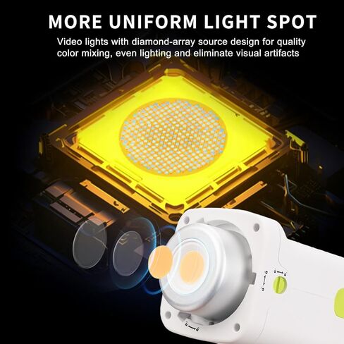 S200BPRO 200W 310W MAX COB LED LED LIGH in Kuwait