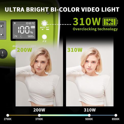 S200BPRO 200W 310W MAX COB LED LED LIGH in Kuwait