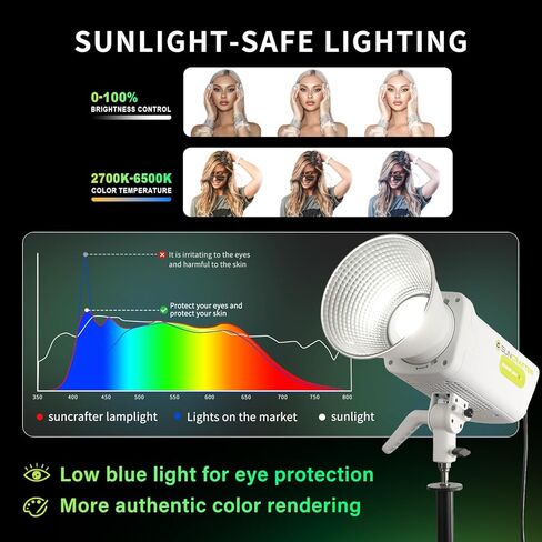 S200BPRO 200W 310W MAX COB LED LED LIGH in Kuwait