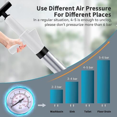 Toilet Plunger Air Drain Blaster: Power Air Plunger for Toilet,Speetop High Pressure Drain Plumb Plunger Gun with 3 Pcs Toilet Drain Snake Clog Remover, Sink Plunger for Toilets,Kitchens,Bathrooms in Saudi Arabia