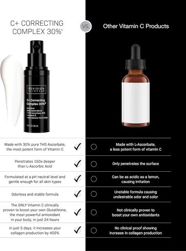 Revision Skincare C+ Correcting Complex 30%®, Anti Aging Antioxidant Blend with Vitamin C, Supports Healthy Skin in Saudi Arabia
