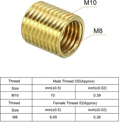 MECCANIXITY Thread Reducing Nuts Insert M14 x 1mm Male to M12 x 1mm Female Brass Adapters 10mm Long Pipe Fitting Conversion Sleeve Reducer, Pack of 5 in Saudi Arabia
