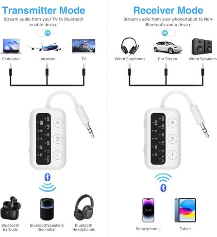 1Mii Bluetooth Airplane Adapter for up 2 Headphones,AptX Adaptive/Low Latency/HD Audio,Plane Travel Essentials,Bluetooth Wireless Audio Transmitter Receiver for Airplane,TV,Car,PC,Gym in Kuwait