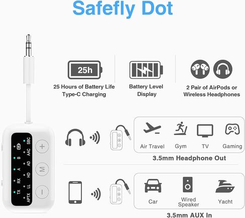 1Mii Bluetooth Airplane Adapter for up 2 Headphones,AptX Adaptive/Low Latency/HD Audio,Plane Travel Essentials,Bluetooth Wireless Audio Transmitter Receiver for Airplane,TV,Car,PC,Gym in Kuwait