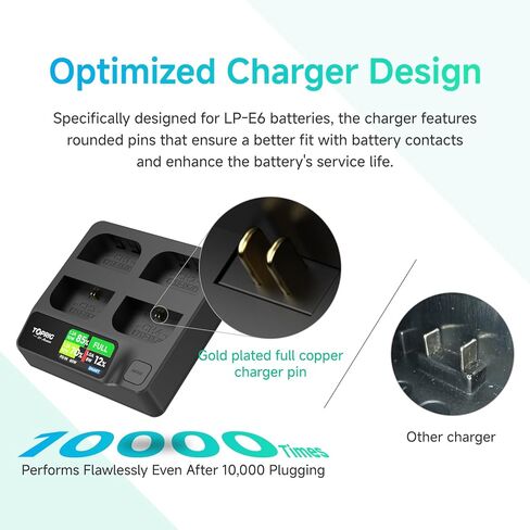 Accsoon Toprig 4-Channel PD 100W Fast NP-F Battery Charger with LCD Display, Compatible with Sony NP-F550, NP-F750, NP-F770, NP-F960, NP-F970 or Other NP-F Series Camera Battery in Kuwait