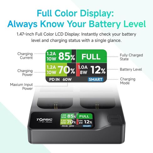 Accsoon Toprig 4-Channel PD 100W Fast NP-F Battery Charger with LCD Display, Compatible with Sony NP-F550, NP-F750, NP-F770, NP-F960, NP-F970 or Other NP-F Series Camera Battery in Kuwait