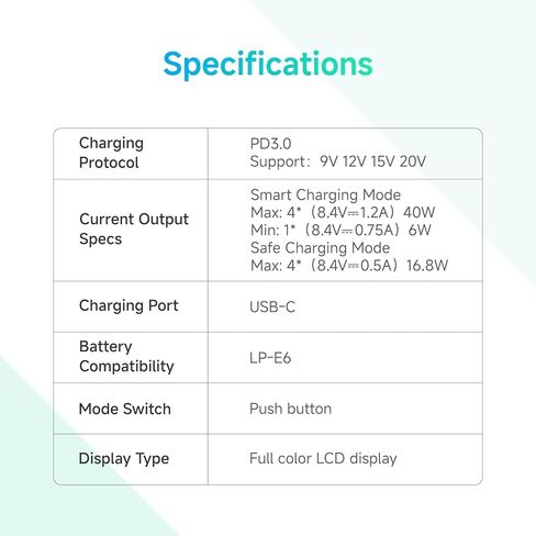 Accsoon Toprig 4-Channel PD 100W Fast NP-F Battery Charger with LCD Display, Compatible with Sony NP-F550, NP-F750, NP-F770, NP-F960, NP-F970 or Other NP-F Series Camera Battery in Kuwait