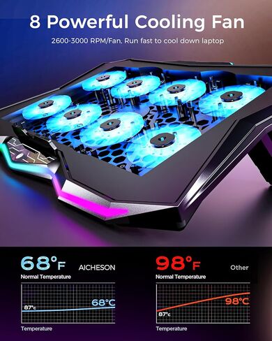 AICHESON Laptop Cooling Pad, Chill Pad for 15.6-17.3 Inch Notebook with 7 Height Slots, 2 USB Ports, Rainbow Lights, Perfect for Reducing Temperature of Laptop, AA3 in Saudi Arabia