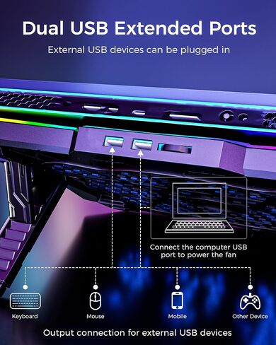 AICHESON Laptop Cooling Pad, Chill Pad for 15.6-17.3 Inch Notebook with 7 Height Slots, 2 USB Ports, Rainbow Lights, Perfect for Reducing Temperature of Laptop, AA3 in Saudi Arabia